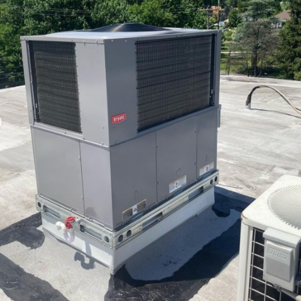 Dual Systems Heating & Cooling Battavio